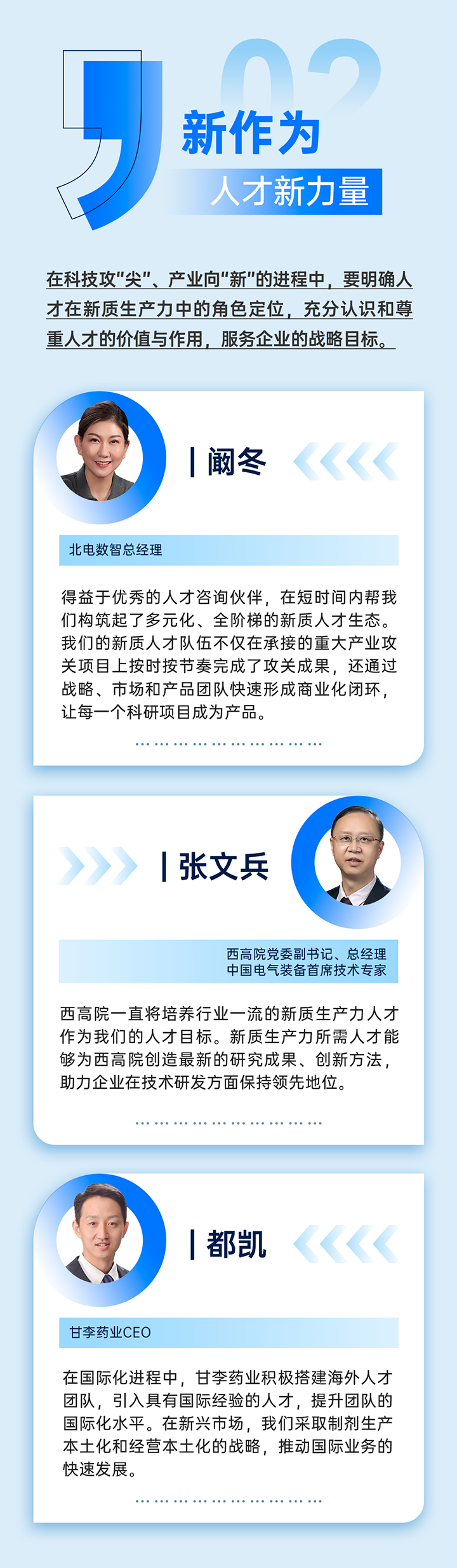 作为新质生产力领域代表的央国企、科研院所、标杆民营企业及人力资源服务业如何加快构建新质生产力人才供应链