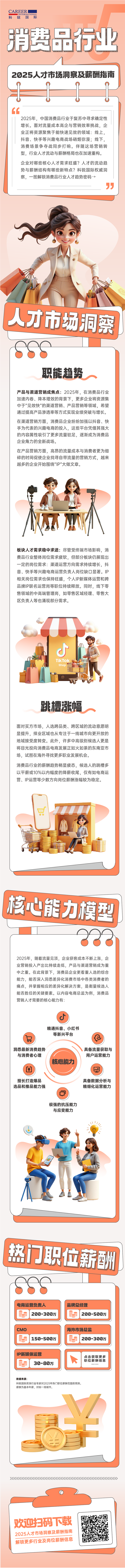 人力资源公司易币付 易币国际发布人才市场洞察消费品行业篇